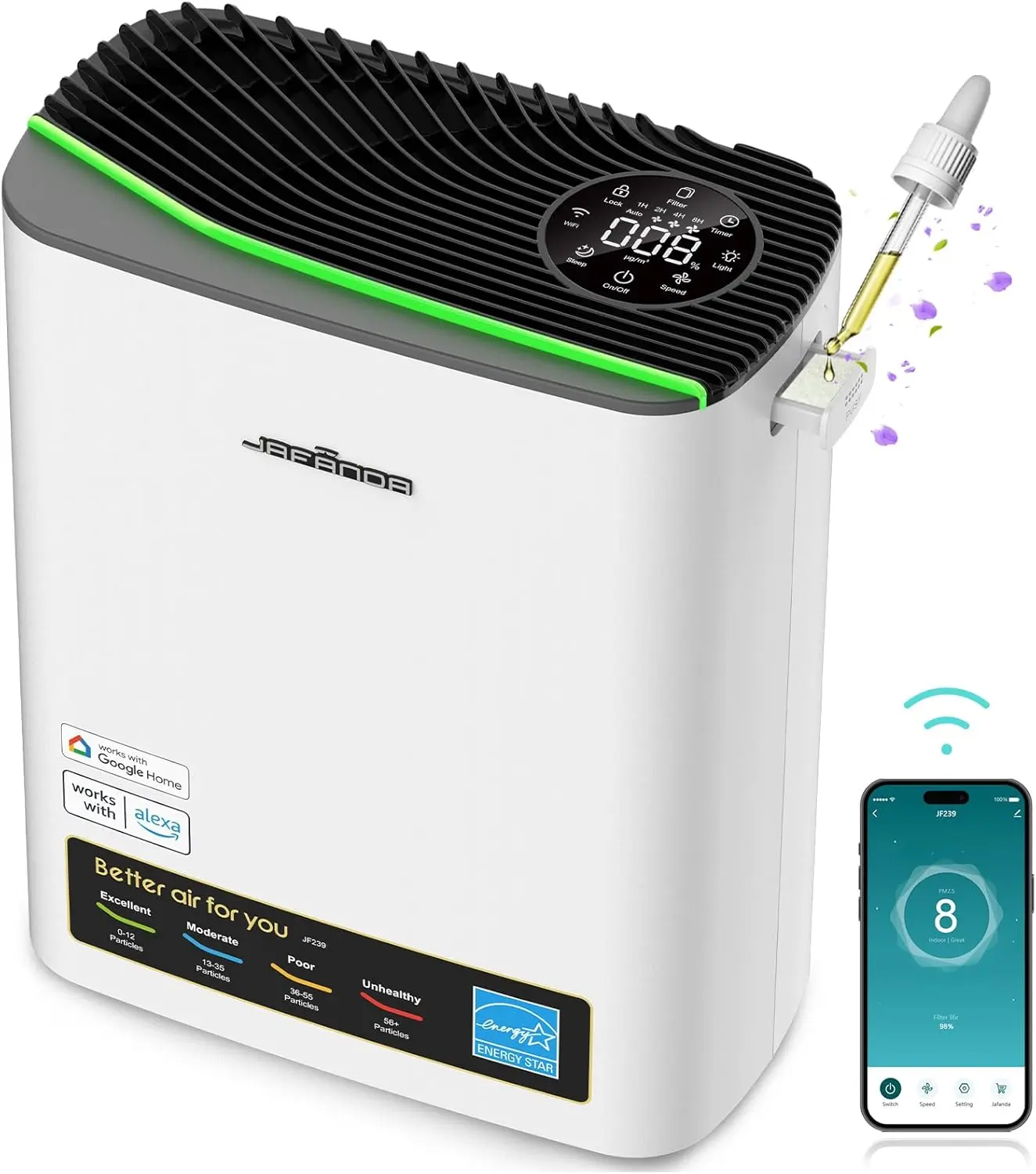Choosing the Best Air Purifier for Large Rooms: A Guide