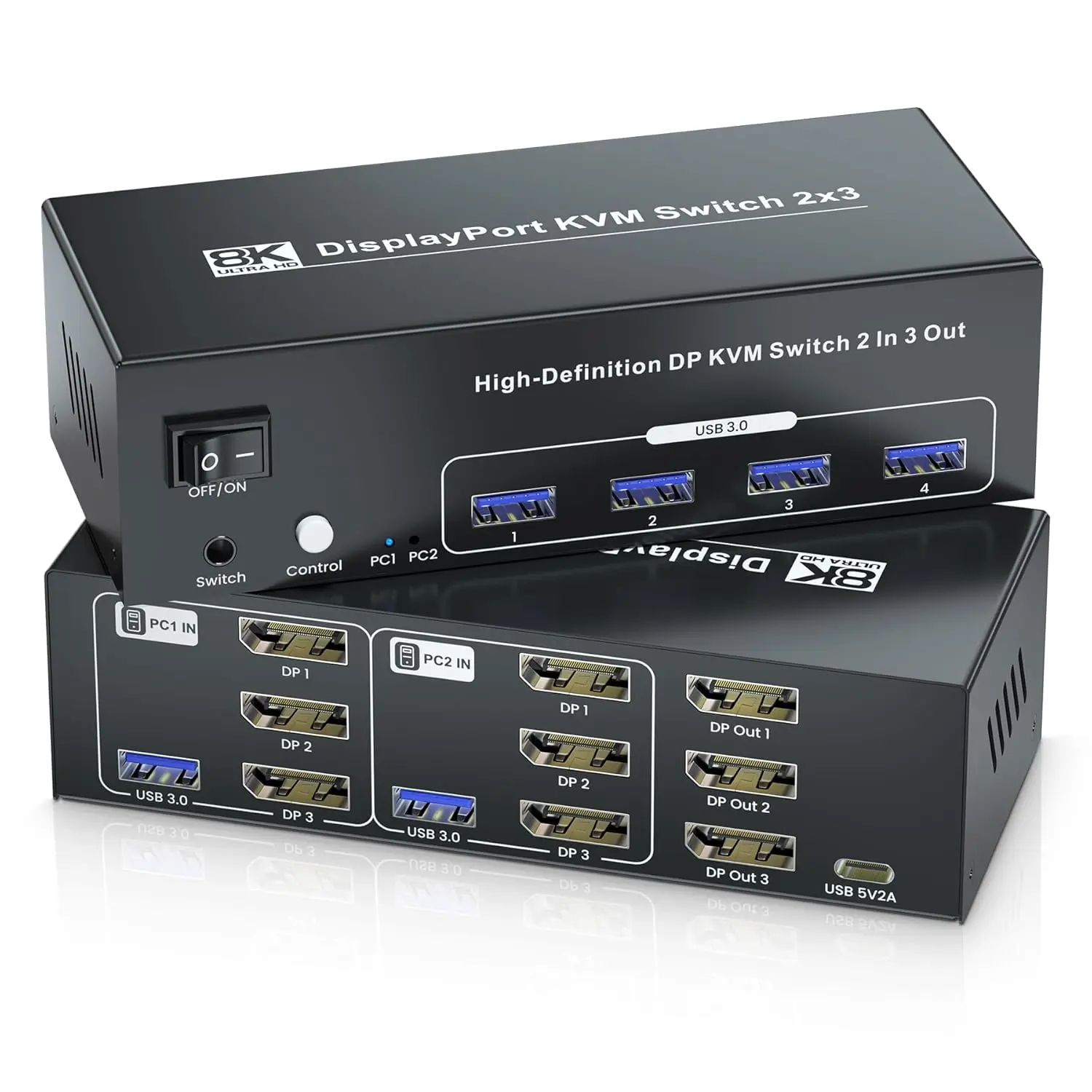 Mastering 8K DisplayPort KVM Switches for Your Setup